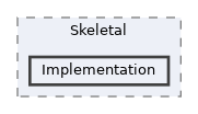 /home/runner/work/ezEngine/ezEngine/Code/Engine/GameEngine/Animation/Skeletal/Implementation