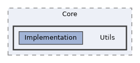 /home/runner/work/ezEngine/ezEngine/Code/Engine/Core/Utils