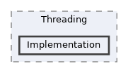 /home/runner/work/ezEngine/ezEngine/Code/Engine/Foundation/Threading/Implementation