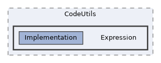 /home/runner/work/ezEngine/ezEngine/Code/Engine/Foundation/CodeUtils/Expression
