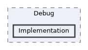 /home/runner/work/ezEngine/ezEngine/Code/Engine/RendererCore/Debug/Implementation