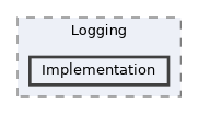 /home/runner/work/ezEngine/ezEngine/Code/Engine/Foundation/Logging/Implementation