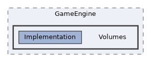/home/runner/work/ezEngine/ezEngine/Code/Engine/GameEngine/Volumes