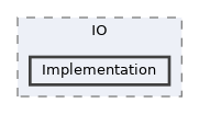 /home/runner/work/ezEngine/ezEngine/Code/Engine/Foundation/IO/Implementation
