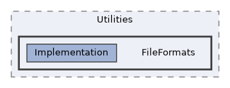 /home/runner/work/ezEngine/ezEngine/Code/Engine/Utilities/FileFormats