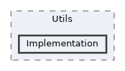 /home/runner/work/ezEngine/ezEngine/Code/Engine/RendererCore/Utils/Implementation