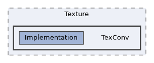 /home/runner/work/ezEngine/ezEngine/Code/Engine/Texture/TexConv