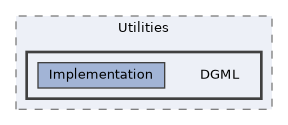 /home/runner/work/ezEngine/ezEngine/Code/Engine/Utilities/DGML