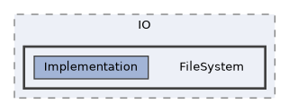 /home/runner/work/ezEngine/ezEngine/Code/Engine/Foundation/IO/FileSystem