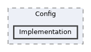 /home/runner/work/ezEngine/ezEngine/Code/Engine/Foundation/Application/Config/Implementation