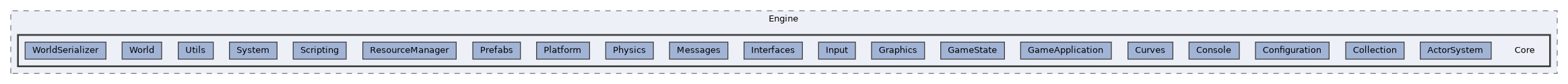 /home/runner/work/ezEngine/ezEngine/Code/Engine/Core