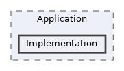 /home/runner/work/ezEngine/ezEngine/Code/Engine/Foundation/Application/Implementation
