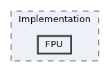 /home/runner/work/ezEngine/ezEngine/Code/Engine/Foundation/SimdMath/Implementation/FPU