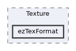 /home/runner/work/ezEngine/ezEngine/Code/Engine/Texture/ezTexFormat