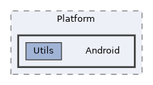 /home/runner/work/ezEngine/ezEngine/Code/Engine/Foundation/Platform/Android