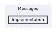 /home/runner/work/ezEngine/ezEngine/Code/Engine/Core/Messages/Implementation