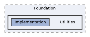 /home/runner/work/ezEngine/ezEngine/Code/Engine/Foundation/Utilities