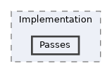 /home/runner/work/ezEngine/ezEngine/Code/Engine/RendererCore/Pipeline/Implementation/Passes