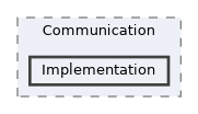 /home/runner/work/ezEngine/ezEngine/Code/Engine/Foundation/Communication/Implementation