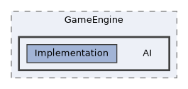 /home/runner/work/ezEngine/ezEngine/Code/Engine/GameEngine/AI