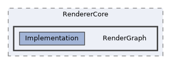 /home/runner/work/ezEngine/ezEngine/Code/Engine/RendererCore/RenderGraph