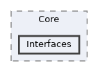 /home/runner/work/ezEngine/ezEngine/Code/Engine/Core/Interfaces