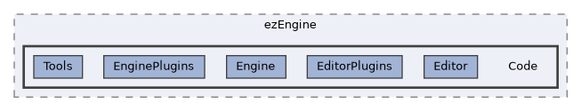 /home/runner/work/ezEngine/ezEngine/Code