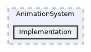 /home/runner/work/ezEngine/ezEngine/Code/Engine/RendererCore/AnimationSystem/Implementation