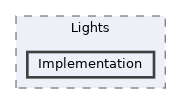/home/runner/work/ezEngine/ezEngine/Code/Engine/RendererCore/Lights/Implementation