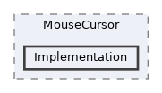 /home/runner/work/ezEngine/ezEngine/Code/Engine/GameEngine/MouseCursor/Implementation