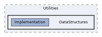 /home/runner/work/ezEngine/ezEngine/Code/Engine/Utilities/DataStructures
