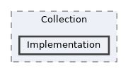 /home/runner/work/ezEngine/ezEngine/Code/Engine/Core/Collection/Implementation