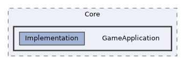 /home/runner/work/ezEngine/ezEngine/Code/Engine/Core/GameApplication