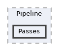 /home/runner/work/ezEngine/ezEngine/Code/Engine/RendererCore/Pipeline/Passes