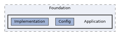 /home/runner/work/ezEngine/ezEngine/Code/Engine/Foundation/Application