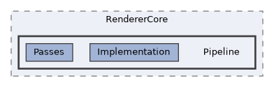 /home/runner/work/ezEngine/ezEngine/Code/Engine/RendererCore/Pipeline
