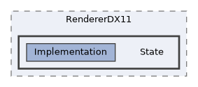 /home/runner/work/ezEngine/ezEngine/Code/Engine/RendererDX11/State