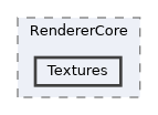 /home/runner/work/ezEngine/ezEngine/Code/Engine/RendererCore/Textures