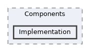 /home/runner/work/ezEngine/ezEngine/Code/Engine/RendererCore/Components/Implementation
