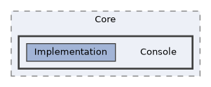 /home/runner/work/ezEngine/ezEngine/Code/Engine/Core/Console